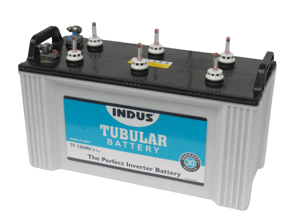 INDUS Power Industries